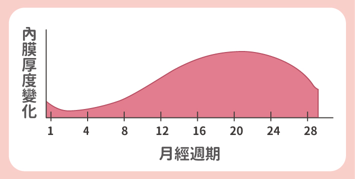 優缺-2-2