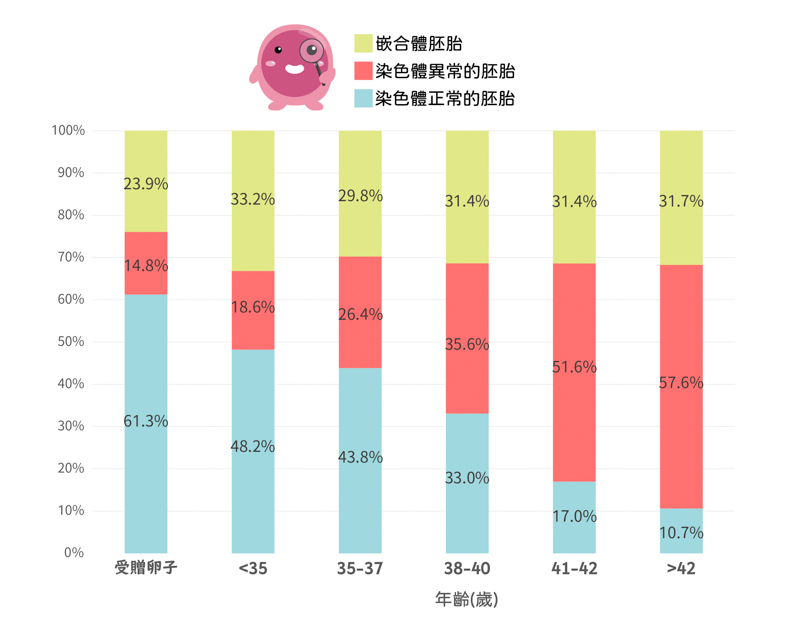 優缺-2-2