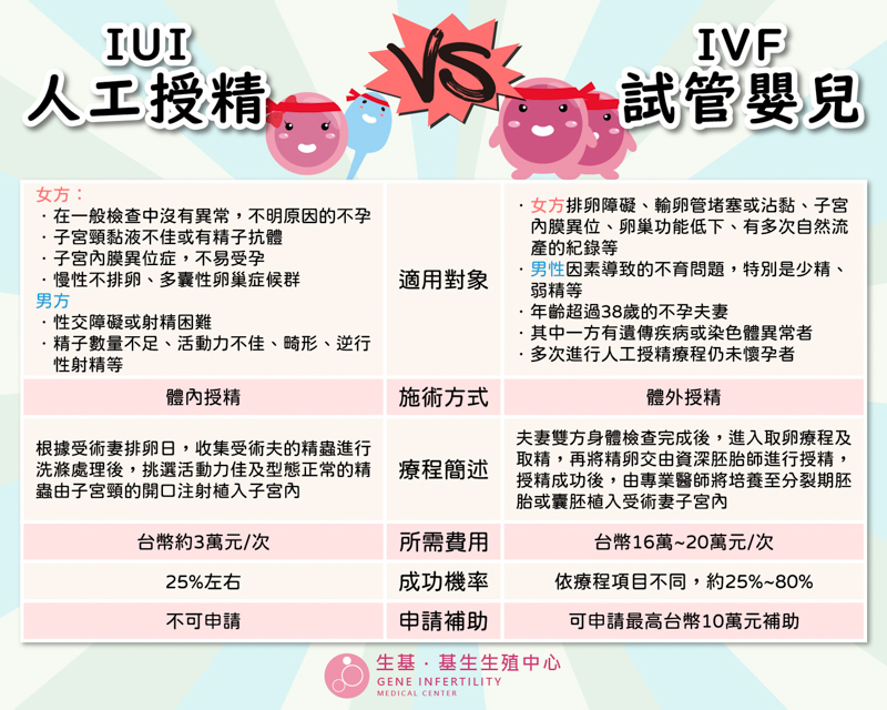 IUIVSIVF_工作区域 1-2